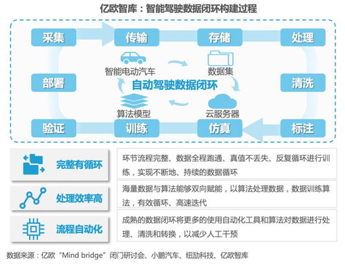 破局內(nèi)卷 2024年教育科技六大戰(zhàn)略技術(shù)趨勢