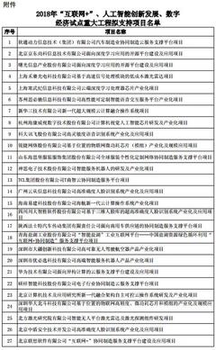 人工智能新基建提速 國家發改委公示重點工程支持項目，夯實技術與資源底座